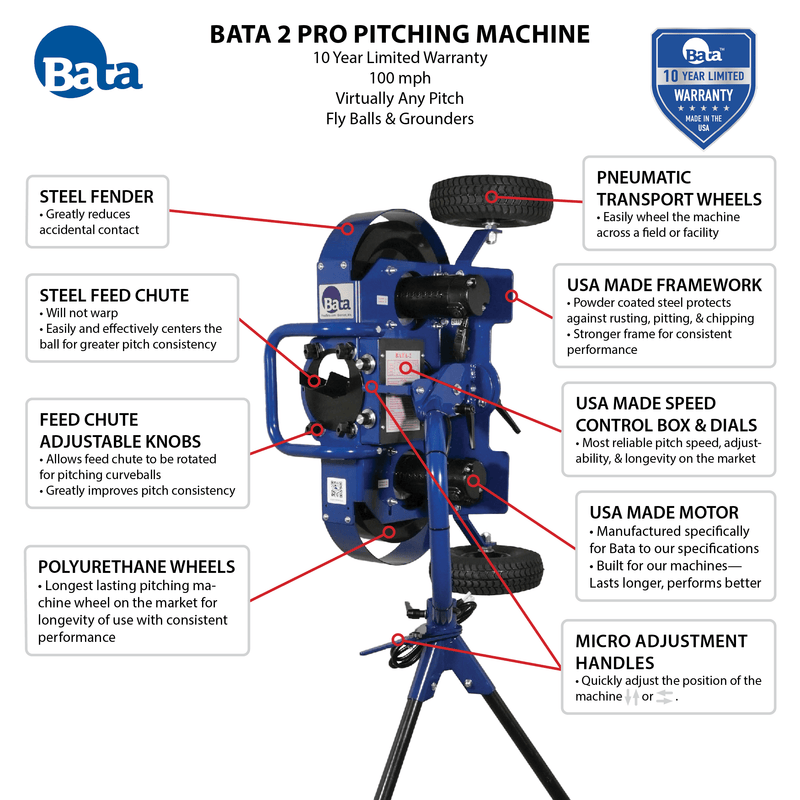 BATA-2 Pro Baseball Softball Combo Options - Pitch Machine Pros