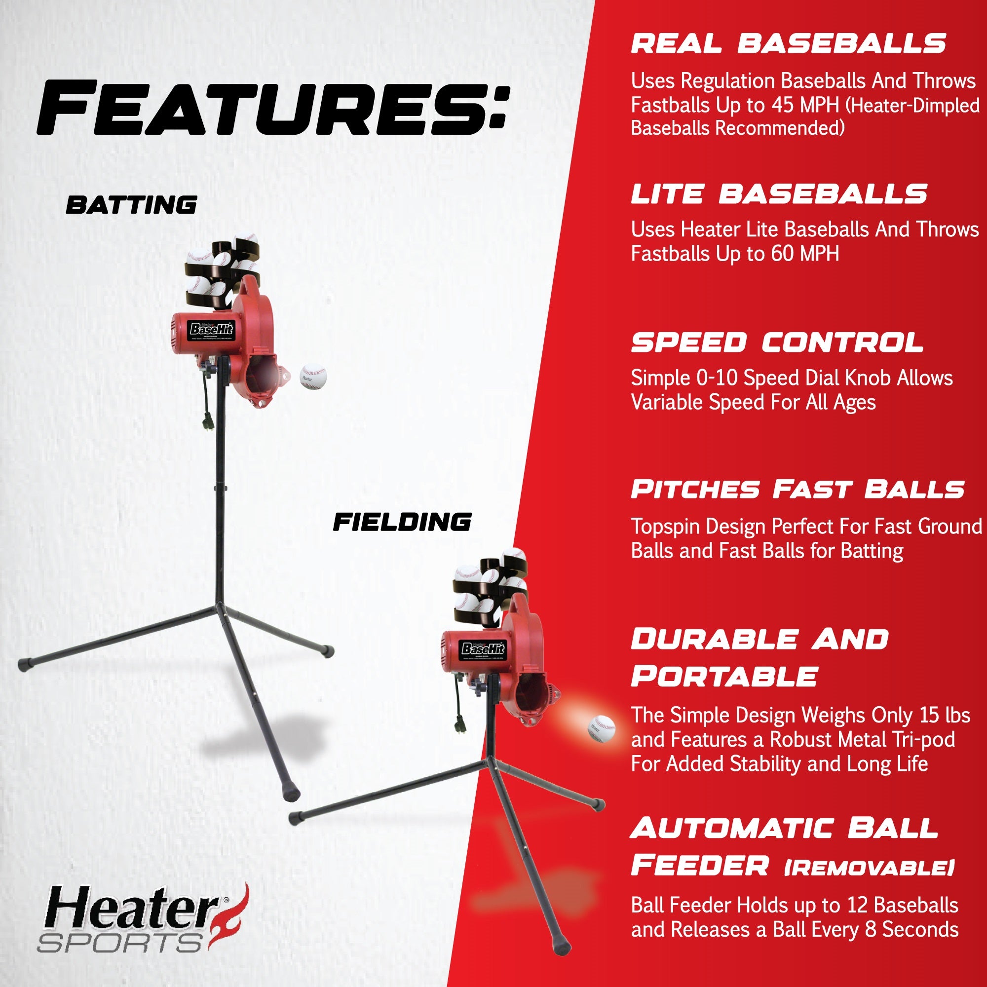 Real & Lite Baseball Pitching Machine - Pitch Machine Pros