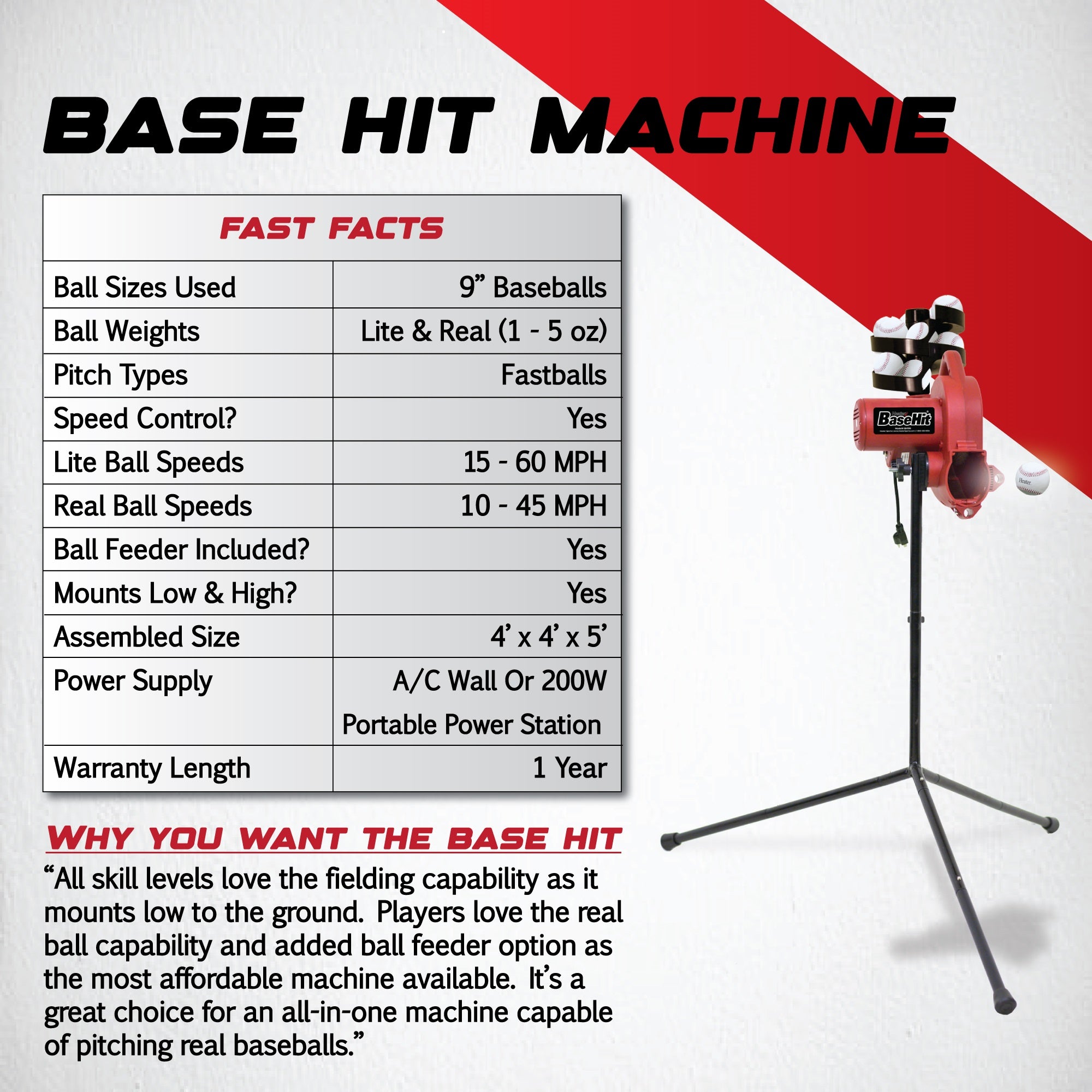 Real & Lite Baseball Pitching Machine - Pitch Machine Pros