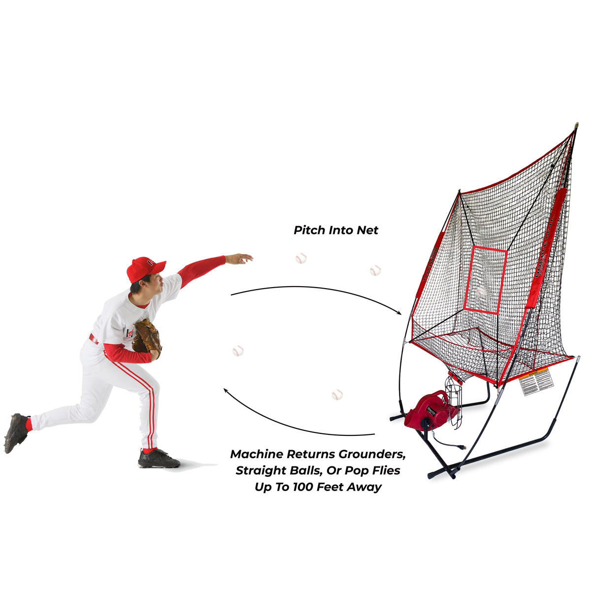 Double Play  2-in-1 Pitch Back & Pitching Machine for Fielding & Hitting - Pitch Machine Pros