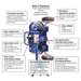 BATA-2 Baseball/Softball Combo Option with Transport Kit - Pitch Machine Pros